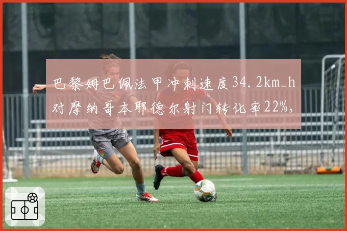 巴黎姆巴佩法甲冲刺速度34.2km_h对摩纳哥本耶德尔射门转化率22%，速度与效率之争